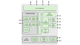 Blockschaltung NFC-Transceiver-IC PTX100R von Panthronics