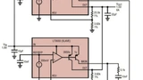Analog Devices