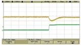 Analog Devices