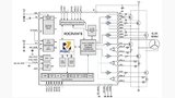 Der RISC-V-Prozessor in Rocinante SoC senkt die Schwelle zur Implementierung von Embedded-Antrieben.