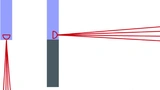 Hy-Line Computer Components
