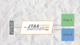Open Source JTAG-Switcher von Lauterbach