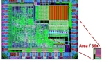 CEA-Leti hat einen 130-nm-CMOS-Testchip mit analogen Neuronen und RRAM-basierten Synapsen (Resistive RAM) integriert. Bei einem Shrink auf 28 nm FDSOI lässt sich die Energieaufnahme um den Faktor 10 senken und die Dichte um den Faktor 30 steigern.
