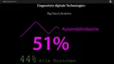 Grafik 51 Prozent setzen Big Data und Analytics ein