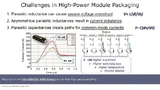 University Nottingham, Power Modules, Power Semiconductors, Silicon Carbide, SiC