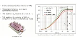 Fachhochschule Kiel, Power Modules, Power Semiconductors