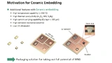 Fraunhofer IISB, Embedding, Power Swemiconductors