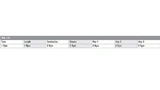 Die Hop List gibt das Routing eines Funk-Datenpakets durch das IP500-Netzwerk vor. Sie wird vom Quellknoten erzeugt, indem er die kürzeste Verbindung zum Zielknoten berücksichtigt