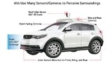 Autonome Fahrzeuge müssen viele Sensoren und Kameras nutzen, um ihre Umgebung wahrzunehmen