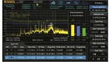Rigol Technologies, Spectrum Analyzer