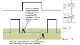 Infineon, CoolSiC, Silicon Carbide MOSFET