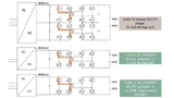 Infineon, CoolSiC, Silicon Carbide MOSFET