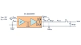 Analog Devices, Insulation, Gate Driver, ADuM3223