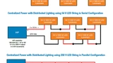 Diagramm Stromversorgung