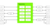 Blockschaltbild zum Board MBLS1012AL