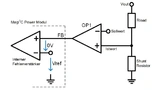 Würth Elektronik eiSos, MagI³C