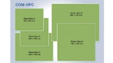 Heitec, COM-HPC, Computer-on-Modules