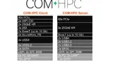 COM-HPC