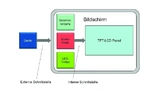 Hy-Line Computer Components