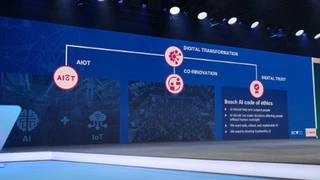 Die wesentlichen Elemente der Digitalen Transformation sind laut Bosch AIoT (KI + IoT), Co-Innovation (mit Partnern) und Digitales Vertrauen (Trust).