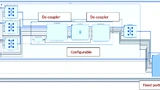 Xilinx