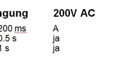 Spannungsabfall