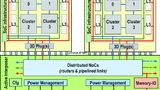 CEA-Leti 