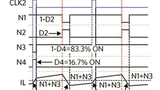 Maxim Integrated