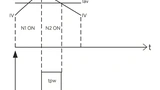 Maxim Integrated