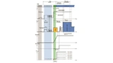 ON Semiconductor, Power over Ethernet, PoE