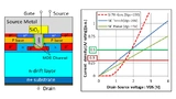 Fuji Electric, Silicon Carbide, SiC, MOSFET
