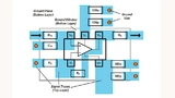 Bild 2. Vorgeschlagenes Layout für eine doppelseitige Leiterplatte mit einem Fenster in der Massefläche auf der Unterseite