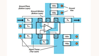 Bild 2. Vorgeschlagenes Layout für eine doppelseitige Leiterplatte mit einem Fenster in der Massefläche auf der Unterseite