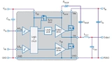 EPC2152, Gallium Nitride, GaN, Efficient Power Conversion, EPC