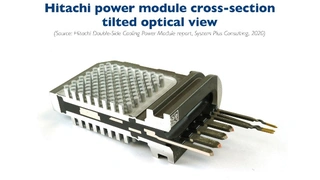 Power-Modul, System Plus Consulting, Hitachi, Audi, Yole Développement