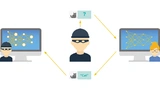 Das Urheber- oder Datenbankrecht klärt nicht eideutig, ob es legal ist oder nicht, wenn ein Dritter nur die Ausgabe eines ML-Systems verwendet, um einen anderen Datensatz zu klassifizieren.