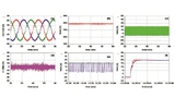 Keysight Technologies, inverter