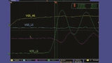 Cissoid, Gate Driver, Silicon Carbide, SiC, Wolfspeed