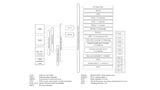Blockschaltung Mikrocontroller RX13T von Renesas