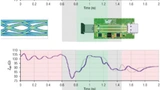 Würth Elektronik eiSos
