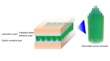 Fujitsu Laboratories, carbon nanotubes, thermal management, electric vehicles, EVs