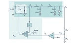 Analog Devices, Power Supplies, Power Management
