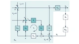 Analog Devices, Power Supplies, Power Management