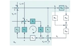 Analog Devices, Power Supplies, Power Management