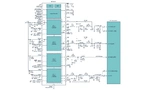 Analog Devices, Power Supplies, Power Management