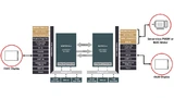 Microchip Technology