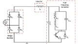 Induktion Design Power