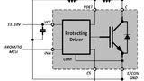 Induktion Design Power