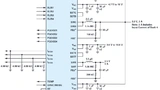 PMIC Power digital