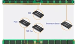 Platzierung auf dem DIMM: Der Temperatursensor ist zwischen den DDR-Chips platziert.